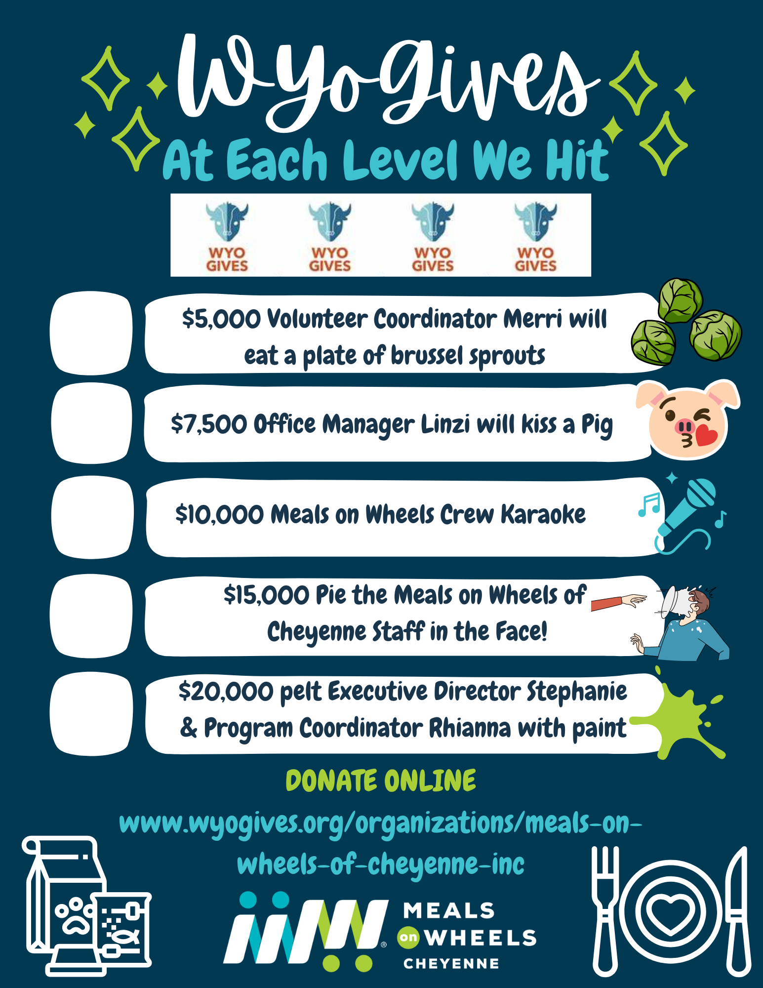 WyoGIVES Levels